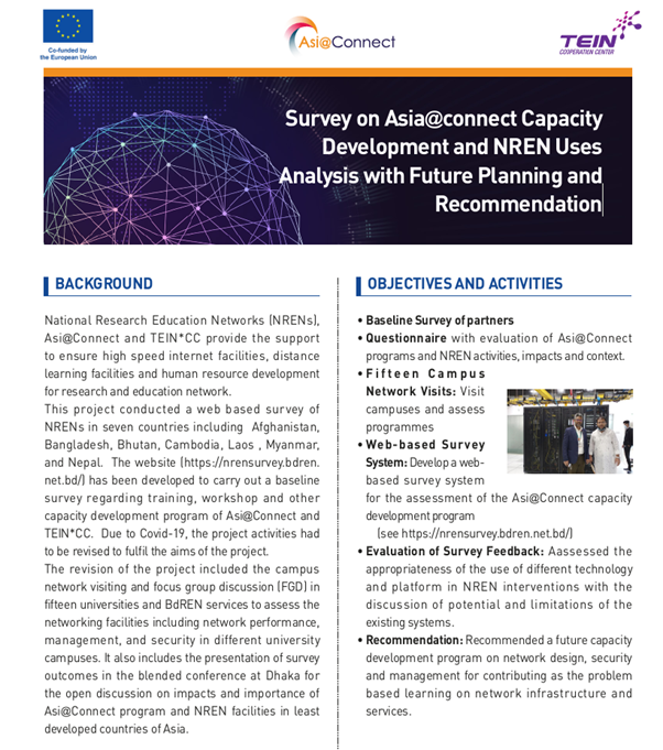 [Case Study] Survey on Asia@connect Capacity...(2022.10) 썸네일