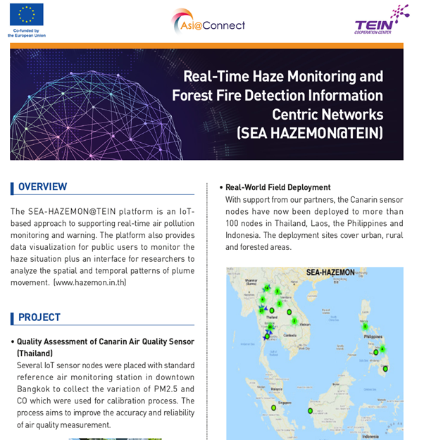 [Case Study]Real-Time Haze Monitoring...(2022.10) 썸네일