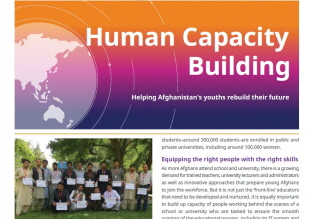 [Case Study] Human Capacity Building (2018.07) 썸네일